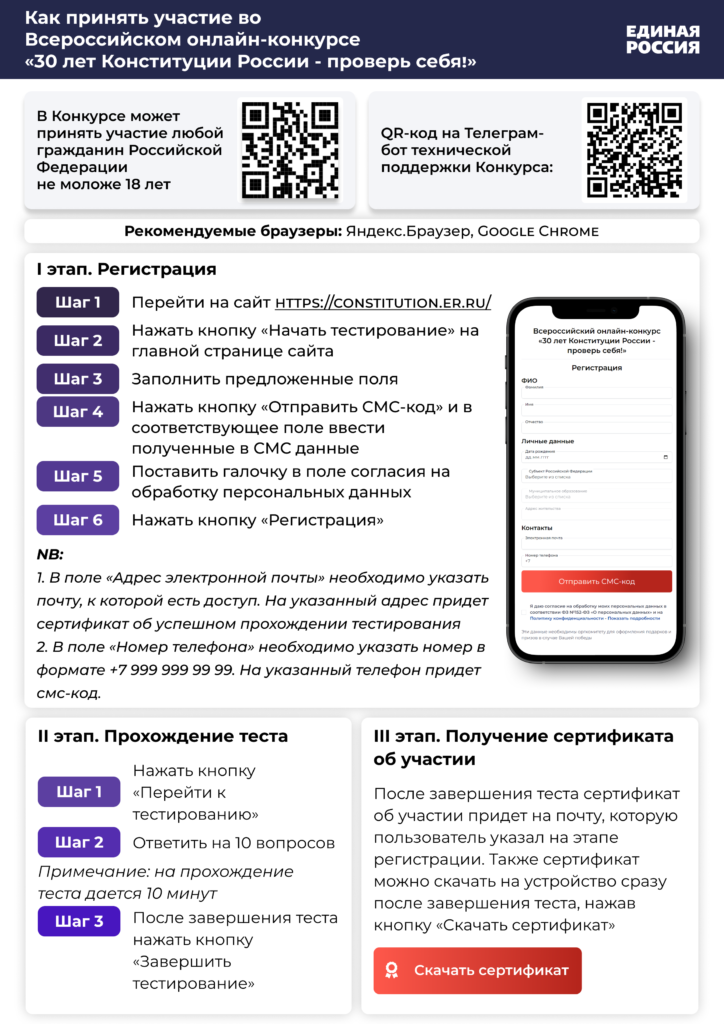 Всероссийский онлайн-конкурс «30 лет Конституции России - проверь себя!»